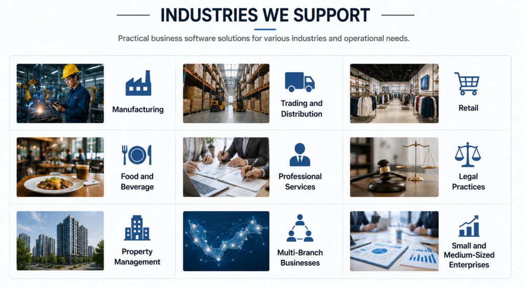 Synergy Software Solutions team providing business software solutions in Malaysia