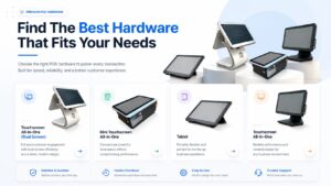 POS System for Retail & Restaurant (F&B) Management Solutions