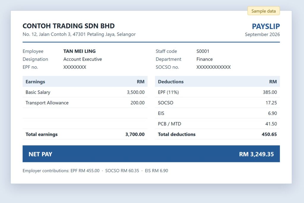 Contoh slip gaji daripada sistem gaji Synergy dengan pendapatan serta potongan KWSP, PERKESO, SIP dan PCB (data contoh)
