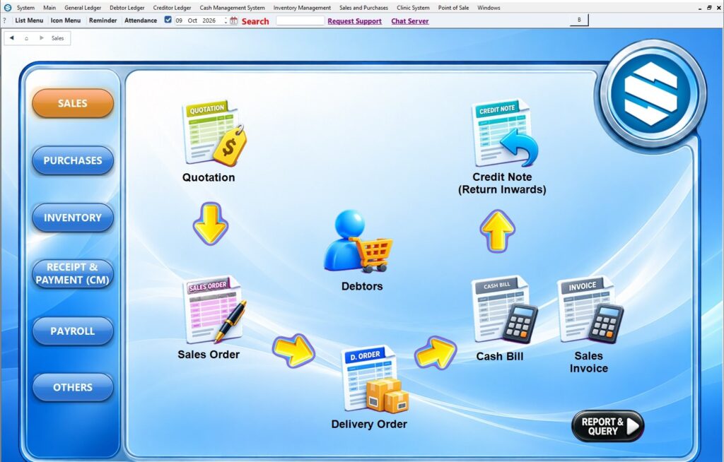 Synergy Accounting new icon menu: sales, quotation, sales order, delivery order and invoice