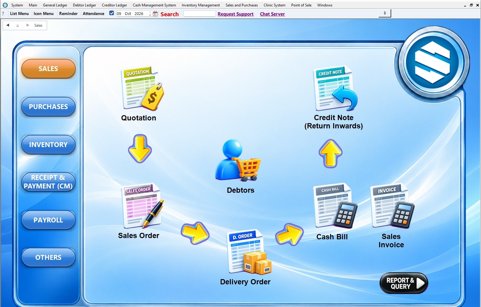 Synergy Accounting new icon menu: sales, quotation, sales order, delivery order and invoice