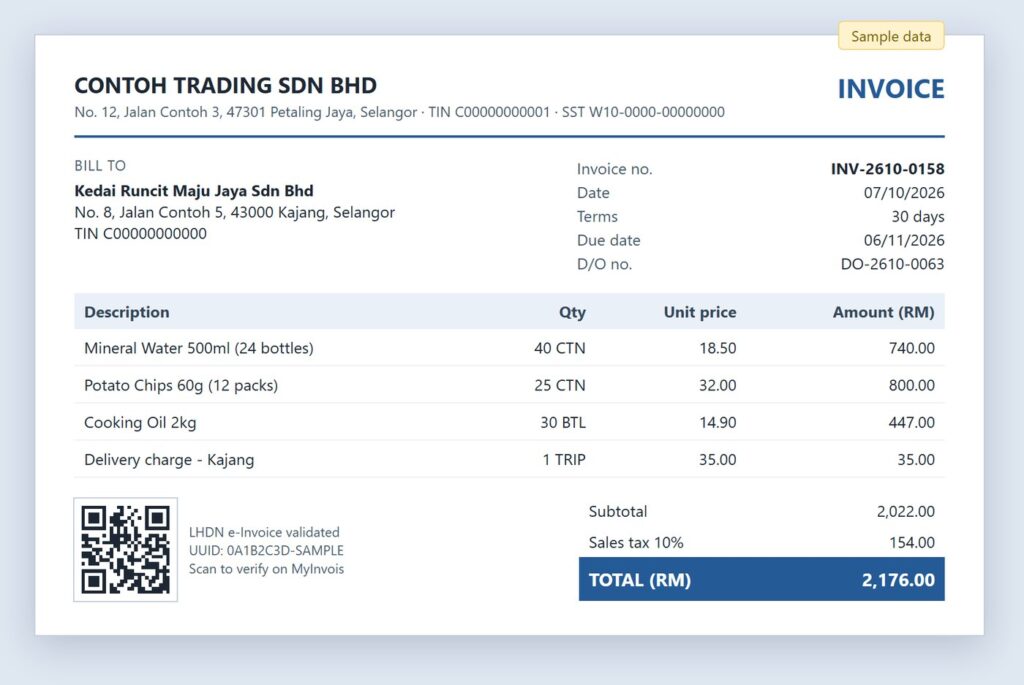 Sample invoice from Synergy billing software with SST and LHDN e-Invoice QR code (sample data)