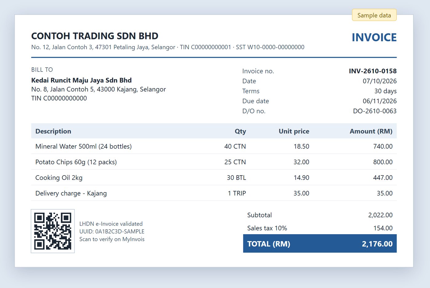 Sample invoice from Synergy billing software with SST and LHDN e-Invoice QR code (sample data)