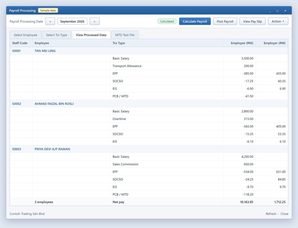 Synergy payroll processing screen showing EPF, SOCSO, EIS and PCB for each employee (sample data)